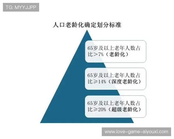 运动康复连锁化发展成为资本关注热点