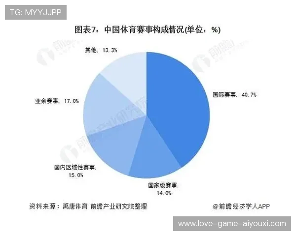 世界杯赛事转播权谈判牵动全球体育媒体格局