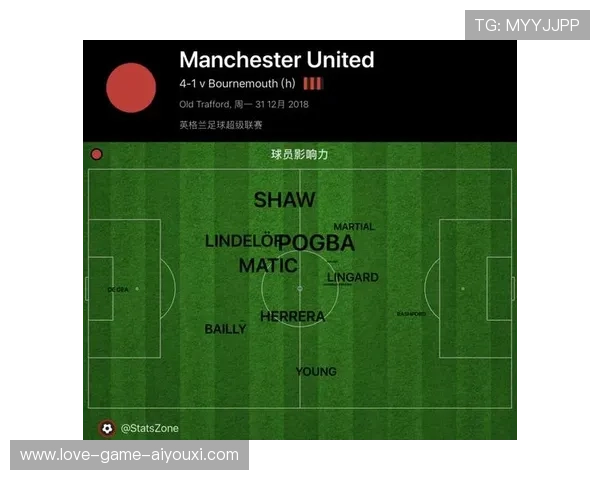 伯恩茅斯或将影响买断可能性评估走向