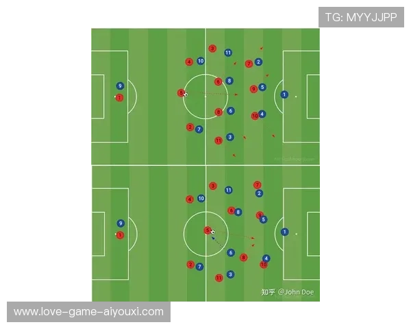 费耶诺德盯德布劳内式组织轴：现代足球的战术革新